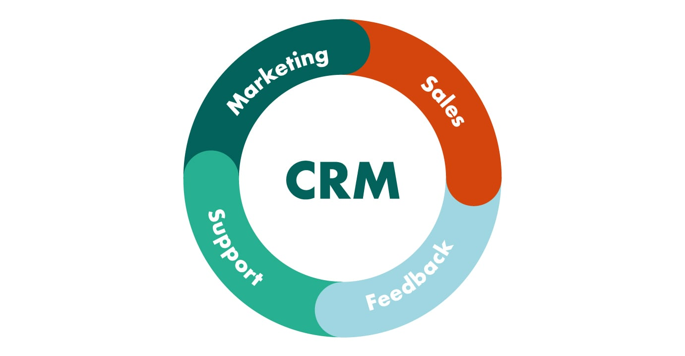 crm.jpg